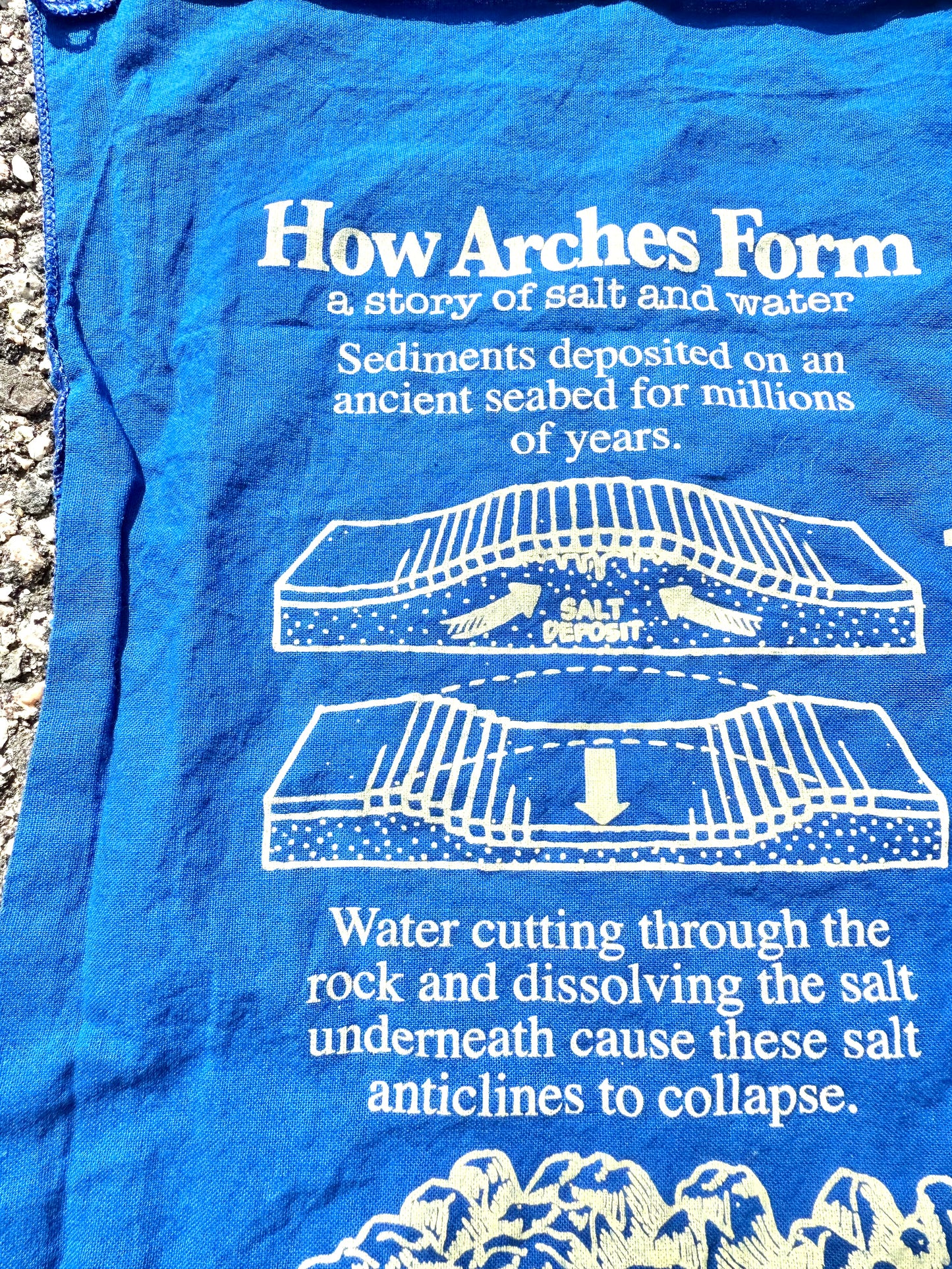 Vintage Arches National Park Utah Handkerchief Hanky Bandana Made in USA Blue